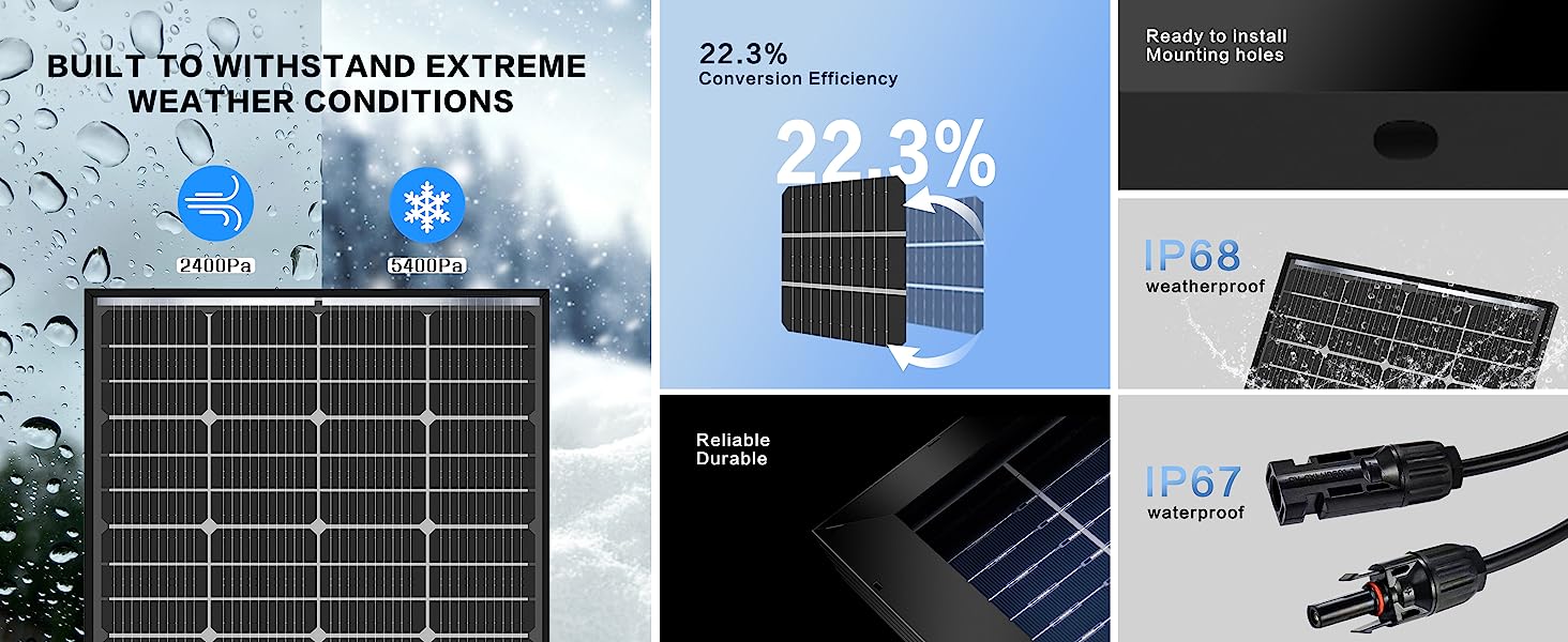 Bifacial 200 Watt Solar Panel 12V 10BB Monocrystalline Solar Panels (5)