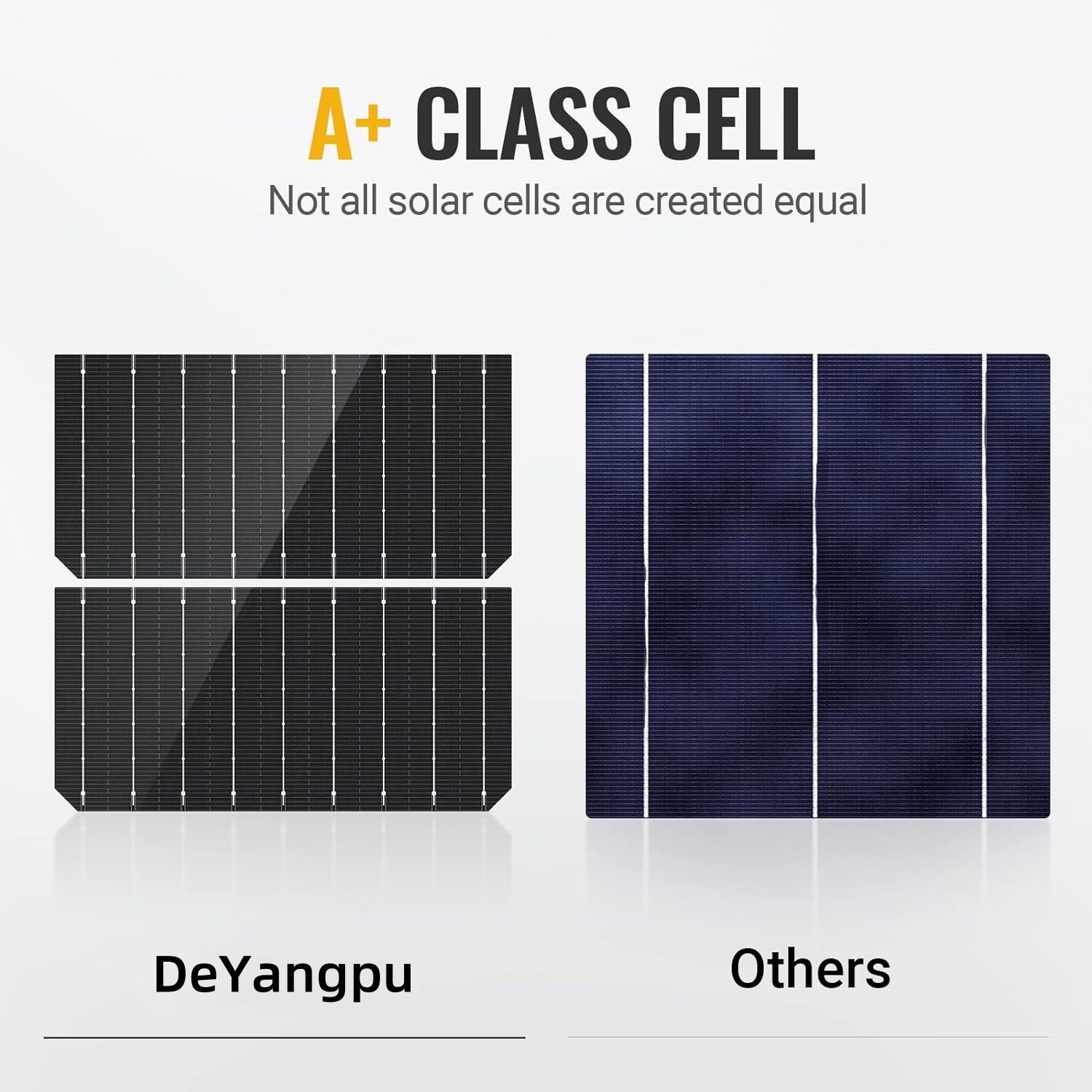 Deyanpu 100 Watts Solar Glass Panels (3)